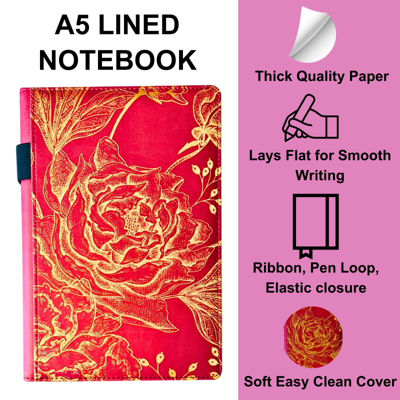 Burgundy Lined Interior