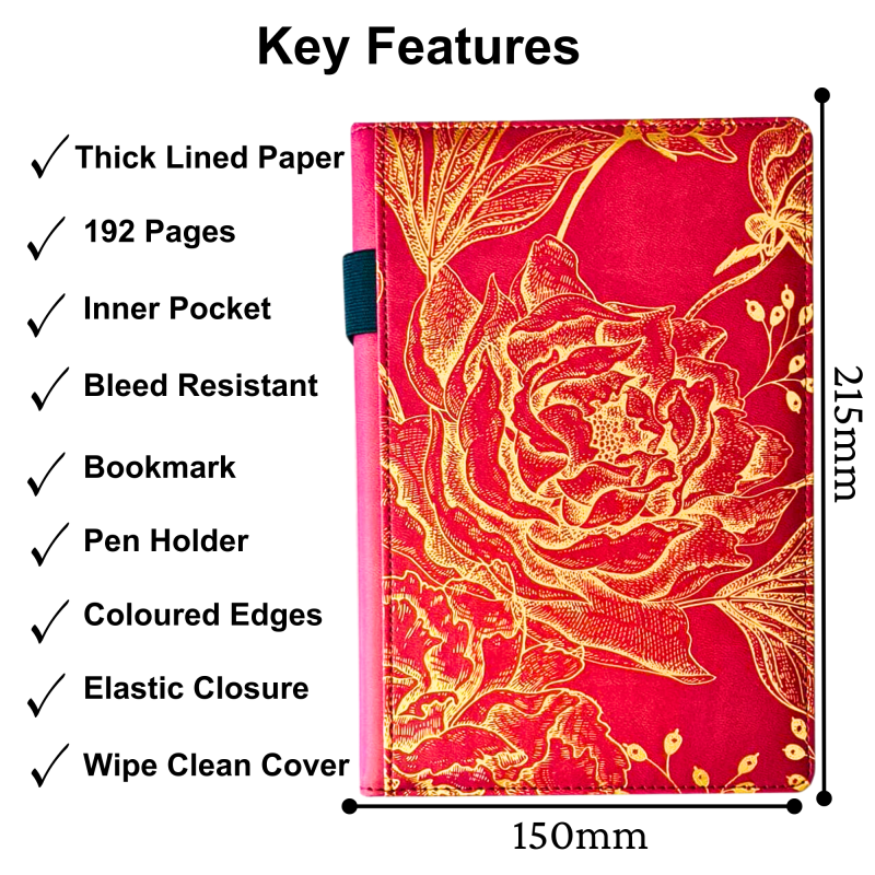 Burgundy Cover Detail