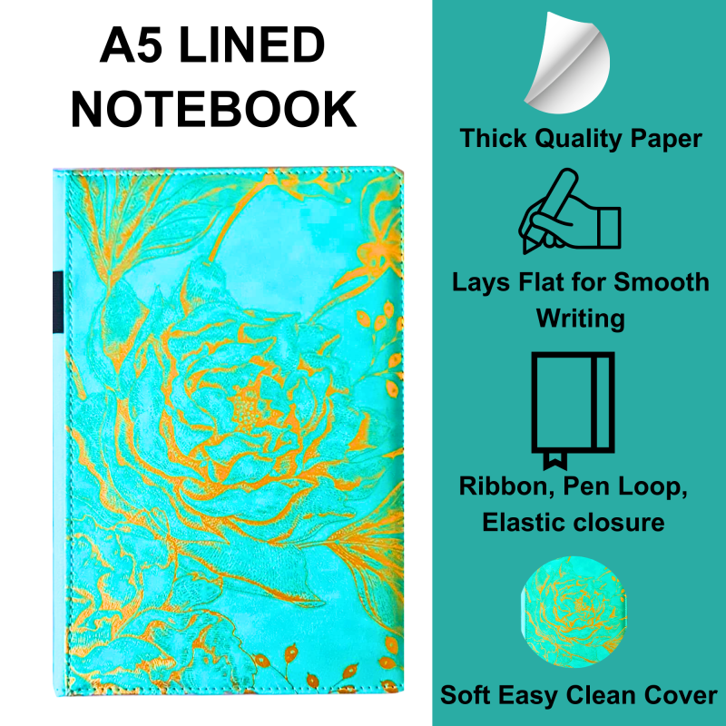 Turquoise Rose Lined